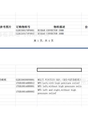 MNS3.0多功能板 GLBS300179P0001 GLBS300179P0002