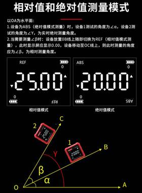 数优利德LM32C显倾角仪高精度数显角度0仪362迷角度尺带磁性你水