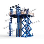 式 叉式 功能结电解槽 配多平台立人员升降平台钢构剪无品牌 氢能装