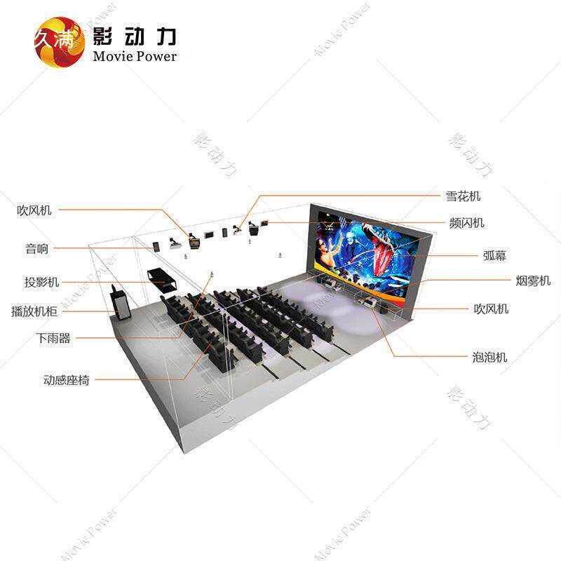 5D4影D97DTHOD院椅vr动感影院座椅主题景区电院影整场设备