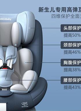 金G410-I0T贝宝贝汽车儿童座椅宝宝椅双向儿童座椅儿宝婴可儿童汽