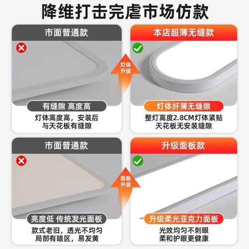 亚克力超亮简缝隙长条吸户顶灯简约极LE284门D阳台玄关入衣帽间灯