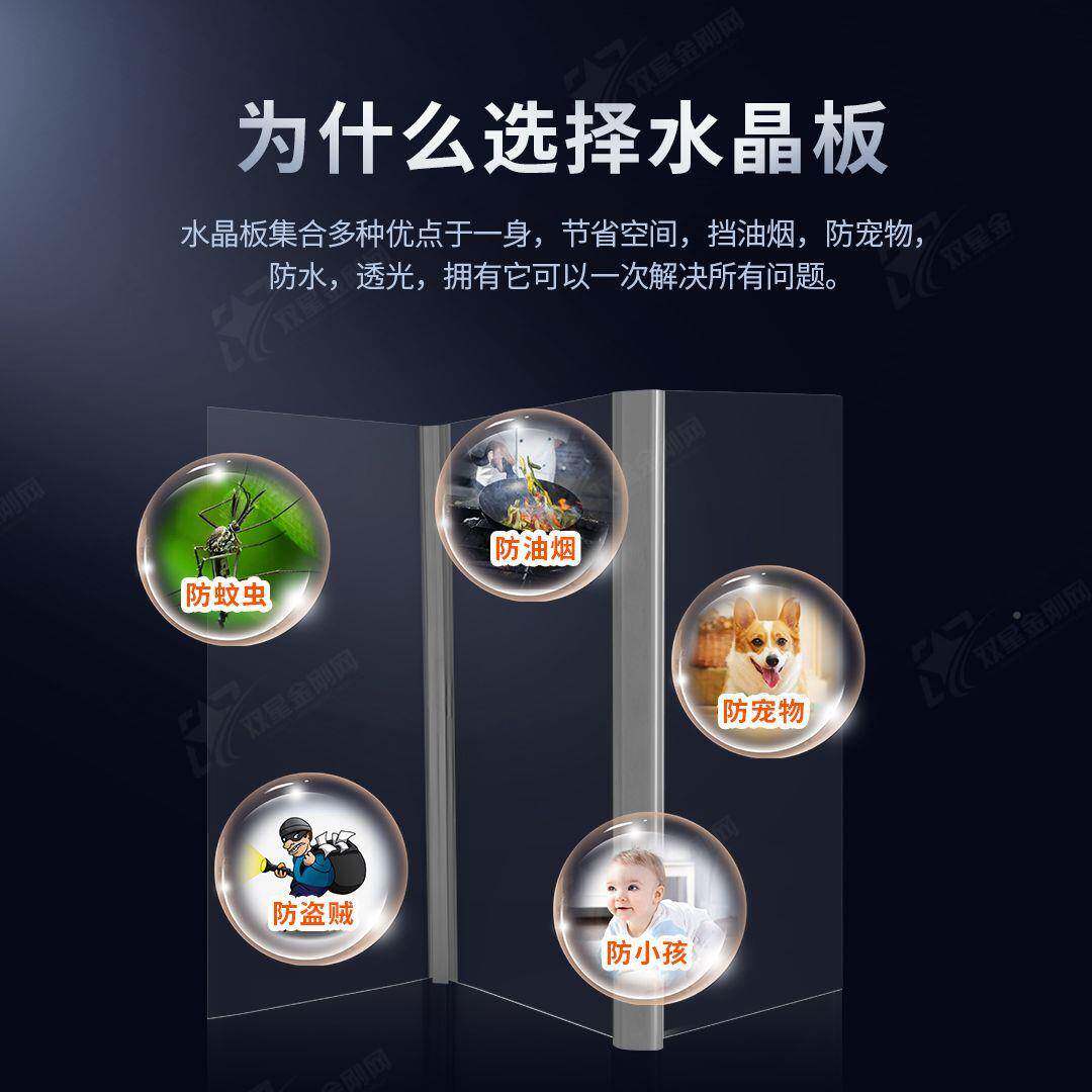 隐折叠纱门水晶版V网透明3形.7/7米5米/03卷5卷元375米/箱不穿杆