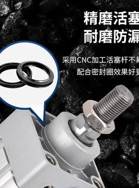 方形气缸GPM114425*1401465*150**155*160*15*17*175*1080*185*19