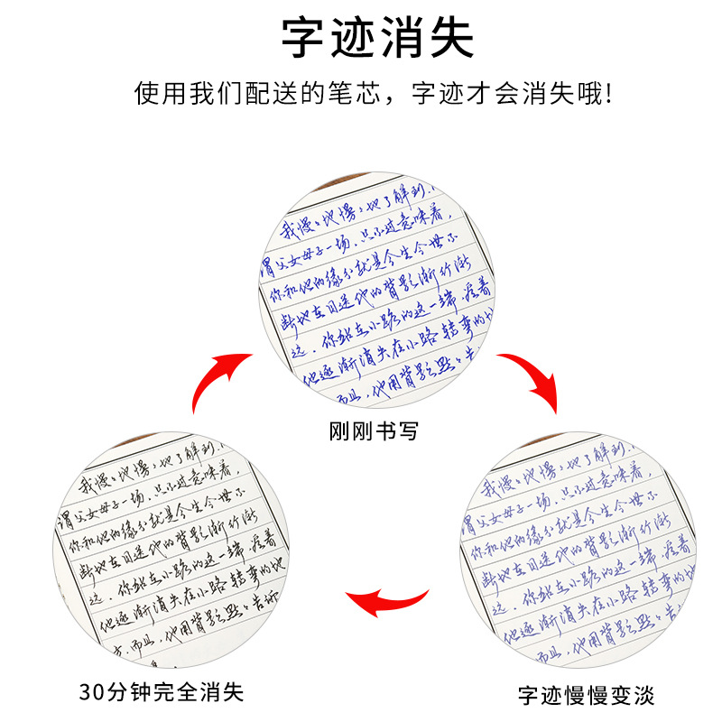 手写字体字帖行书行草成年人描红练字帖硬笔书法钢笔大学生练字本