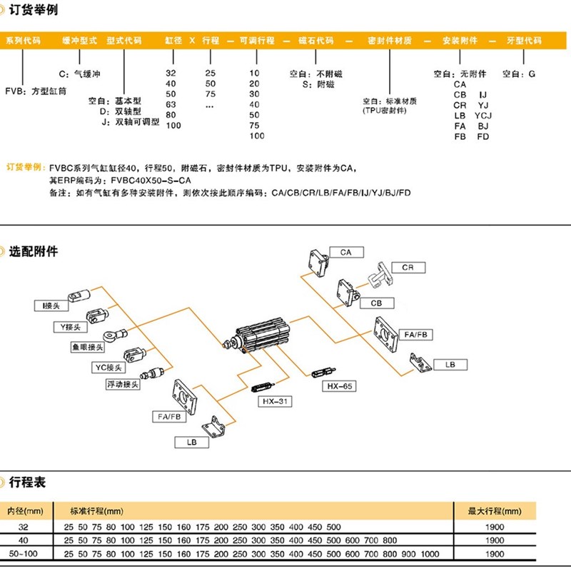 亿太诺标准气缸FVBC32//X2/285/290/295/300/305/310-S-F