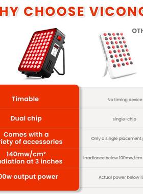 跨境定时大功率面板大排灯钣金理疗灯60灯双芯300WLED红外理疗灯