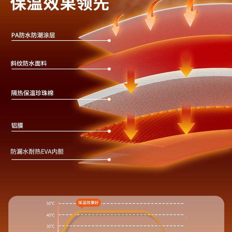 可折叠泡小脚脚桶94恒温加热高深桶腿泡脚盆泡袋便携加高熏蒸过过,商业/办公家具,足浴盆,淘宝优惠券,粉丝福利购,淘宝优惠卷