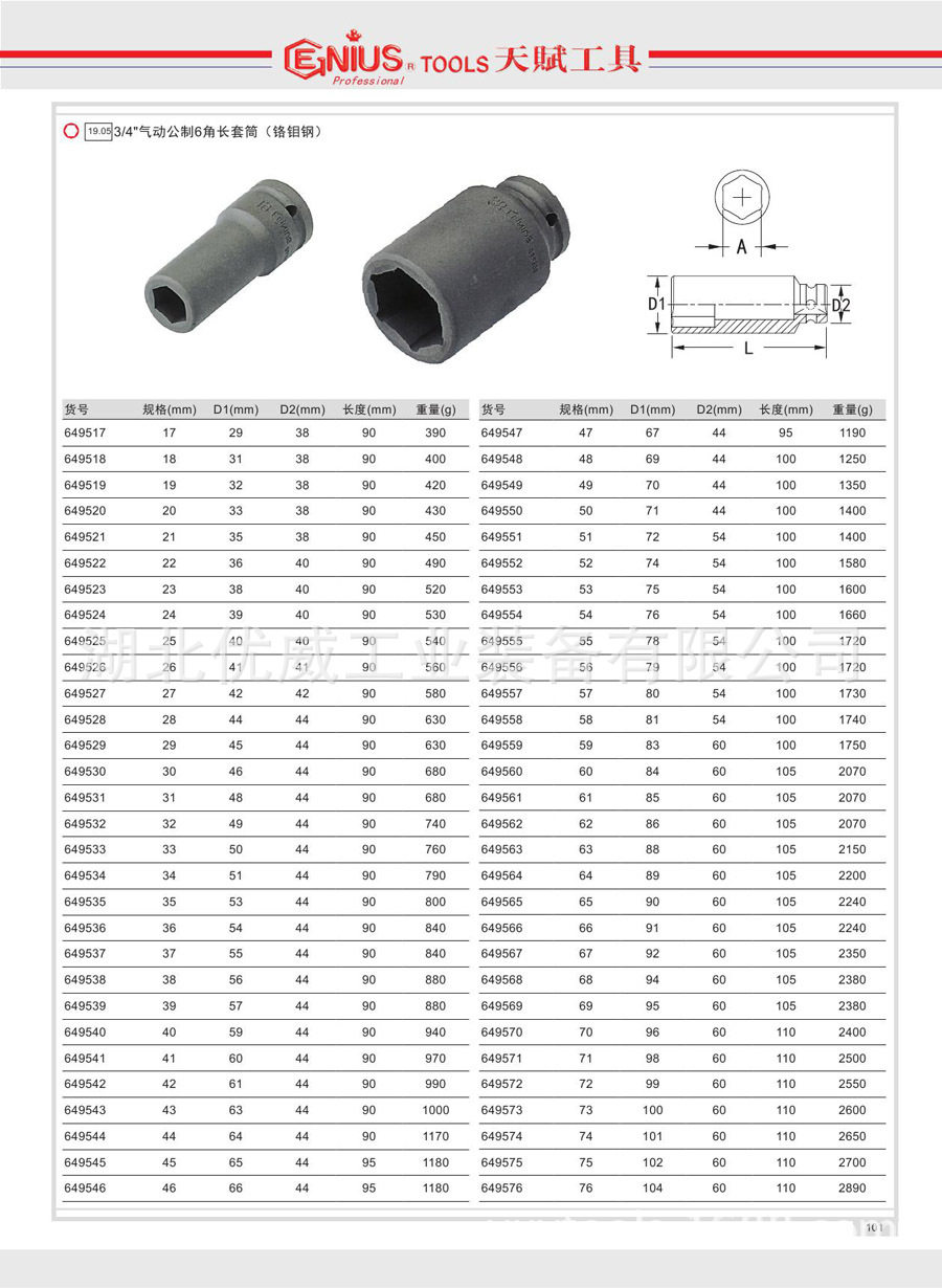 GENIUS天赋3/4气动公制六角套筒