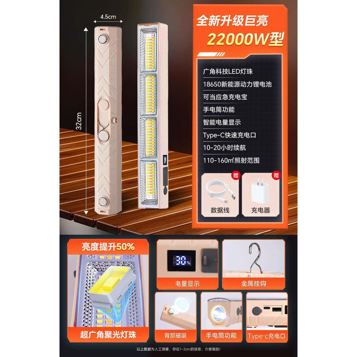 充电式应急照明灯d摊户外露营磁吸le灯超长续航专用摊S-25摆地夜