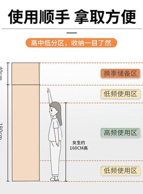 衣柜现代约用卧WMW室小户型平开门收简纳物柜家简储易出租房用挂