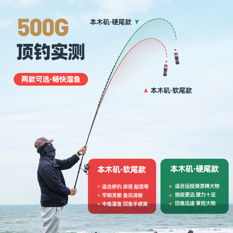 软尾小矶竿矶钓竿岸抛筏竿抛竿装碳素超硬远投滑漂迷你海钓矶杆