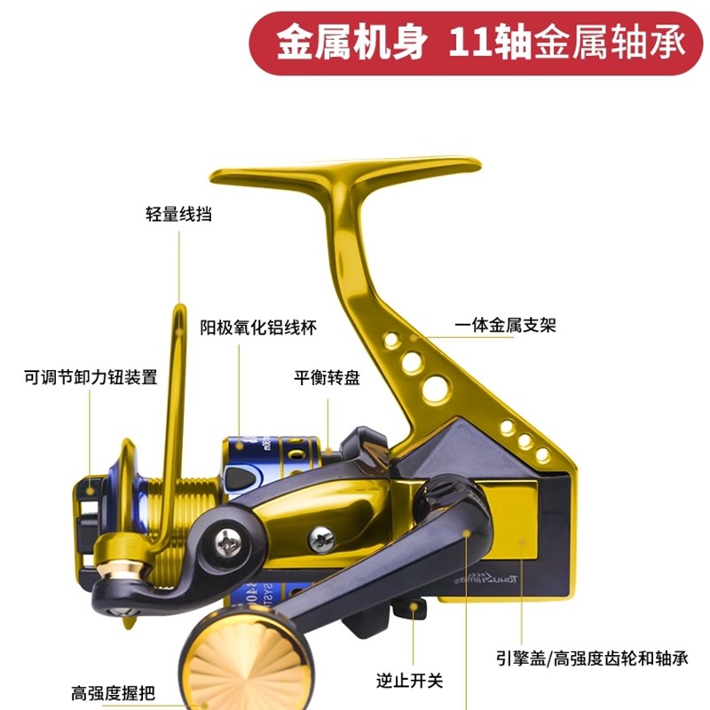 德岛VB渔轮F鱼轮纺车轮全金属线杯渔线轮海竿轮鱼线轮远投轮海杆