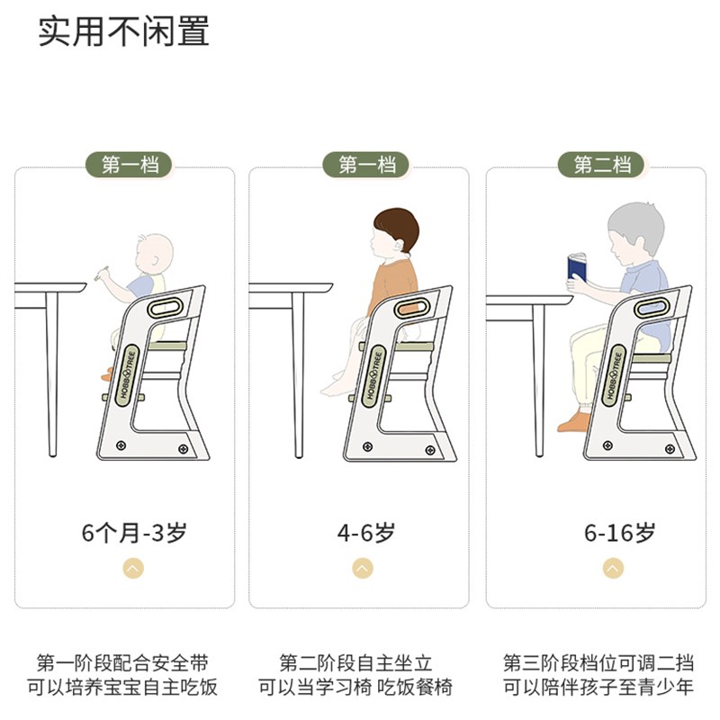哈比树儿童餐椅家用吃饭餐桌椅宝宝学习椅灰绿婴幼儿成长学座椅子