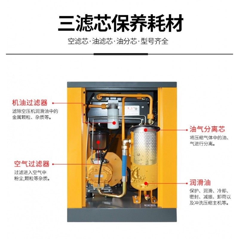 葆德螺杆空压机7.5KW油分芯机油滤葆德10A空滤器10HP油格三滤配件