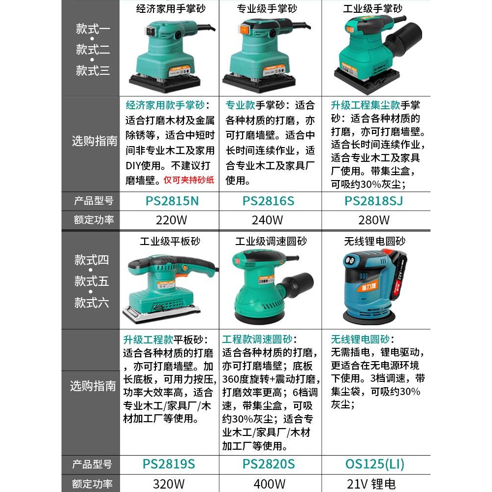 普力捷家用木材家具木地板打磨机电动抛光机木工平板砂光机砂纸机