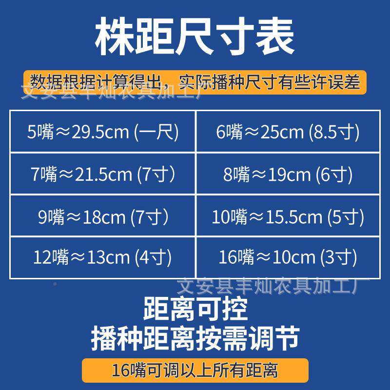 新款点手推小式播种机玉米棉精花播器家用316型蔬菜谷物滚轮筒式