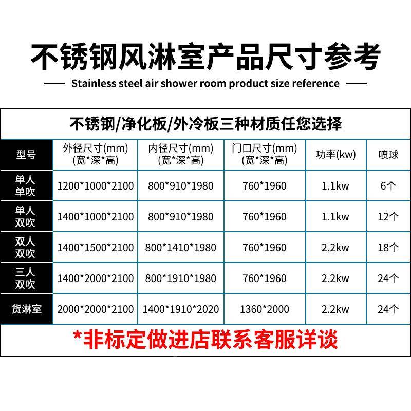 速04钢不锈风淋室XIX动工厂用风淋房多人风淋门快门全自货淋室通