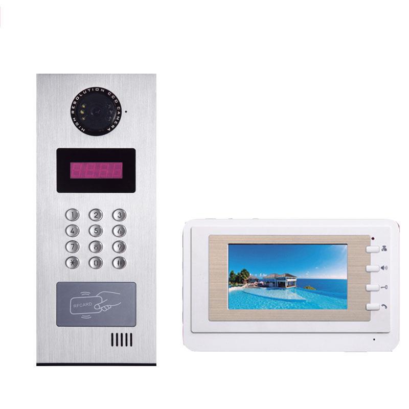 奥室硕天楼宇可视对讲铃门小区内机电话智电子门禁能HT-LYCM6联网