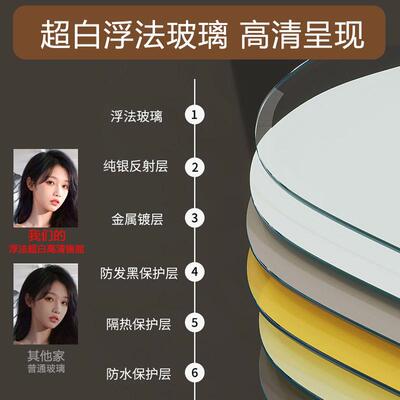 衣柜全身镜内装隐推拉旋转平门柜NLB试衣镜隐藏折开衣叠伸形缩穿