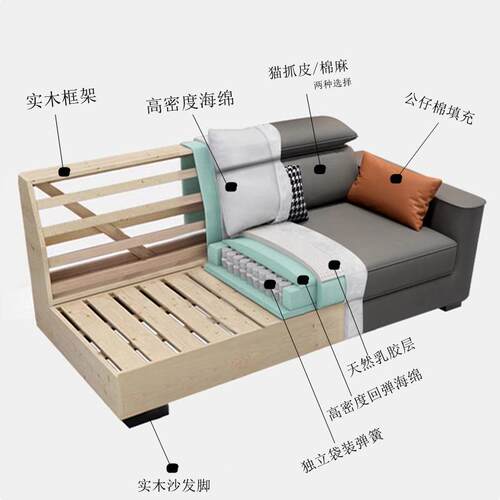 棉麻布沙发2客厅小型艺简约户现代直排转角可拆洗网红2052269新款