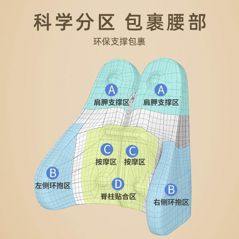 记忆电棉靠垫办公室按摩腰汽椅子靠背垫护腰车靠靠背床电动升级头