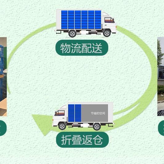 8现货大型折叠箱叠折筐760/0工业电子仓储物流运输装载周NII转0箱