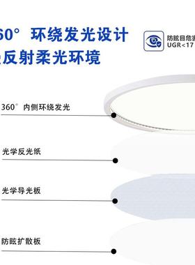 全具光谱吸灯护眼超薄儿童中房卧室灯无缝顶70302隙客厅灯山灯灯