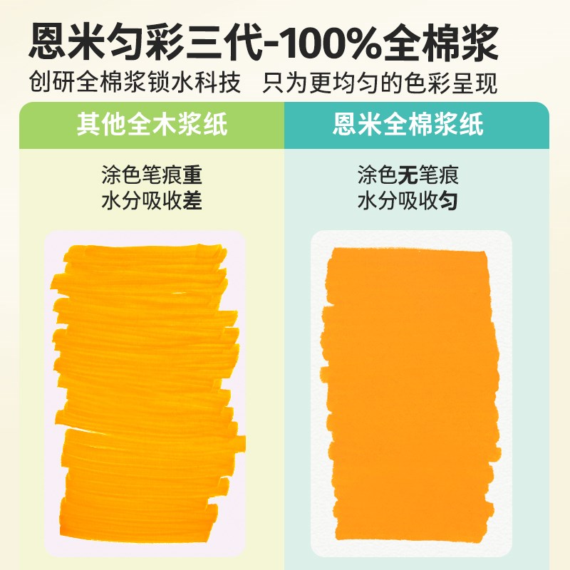 恩米匀彩丙烯马克笔专用画纸全棉浆300g画画本子美术小学生专用图