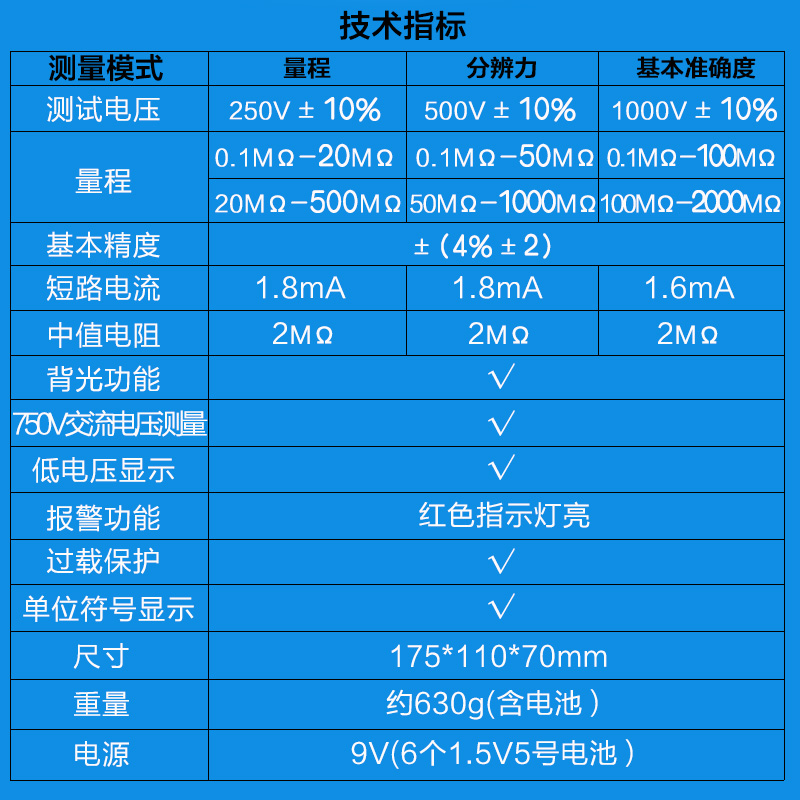 胜利 绝缘电阻测试仪 数字兆欧表VC0B+ 1000V绝缘摇表VC0D+