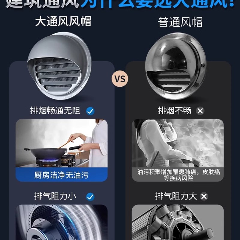 30不锈钢风帽排气口出风罩油烟机烟管外罩卫生间外墙出风口防风