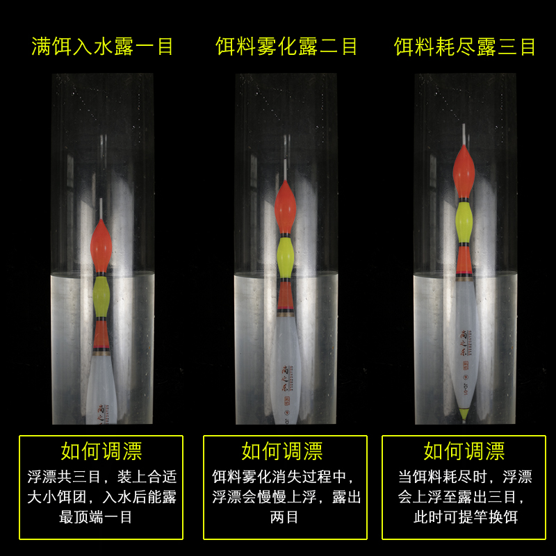 超醒目远投矶钓鱼漂大吃铅巨物大浮力浮钓鲢鳙浮漂手海钓矶竿滑漂