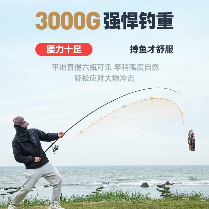 软尾小矶竿矶钓竿岸抛筏竿抛竿装碳素超硬远投滑漂迷你海钓矶杆