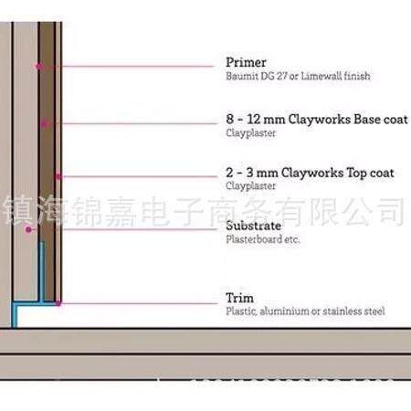 铝026合金下水槽地收缩卡条扣条地板板连供接金属条提安装服务