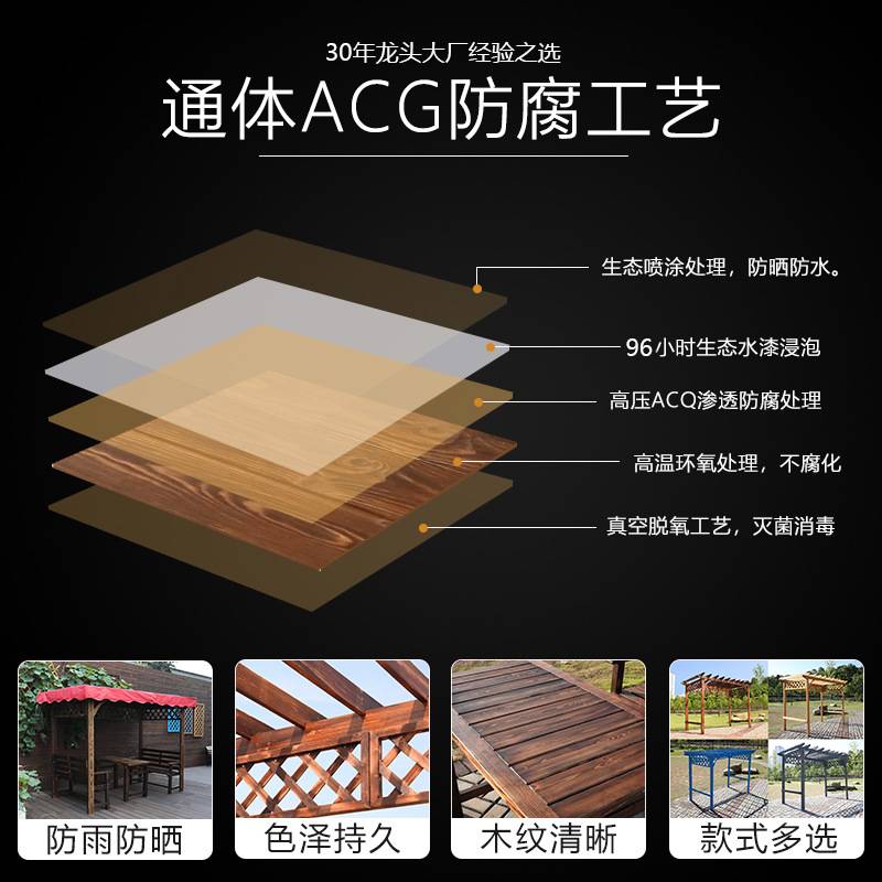 防腐木葡萄架庭院碳化实木地板户外木屋爬藤架子组装别墅凉亭廊架