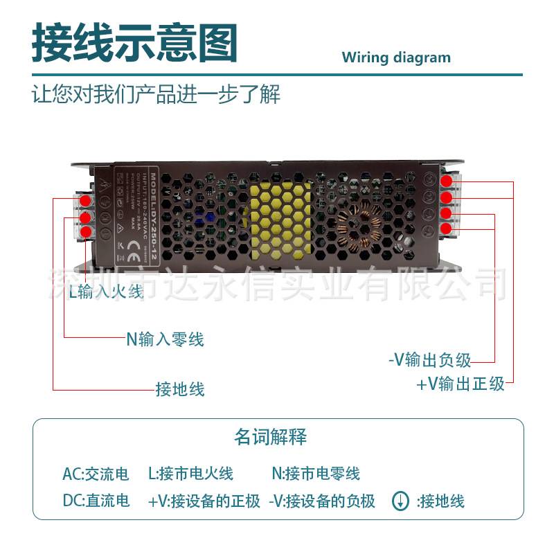 led开关电源220V转dc12v24伏黑金钢直流整流器家用线性灯带变压器