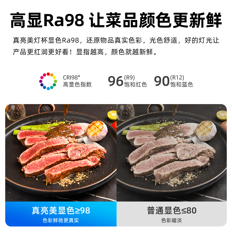 led射灯cob防眩聚光灯杯e27螺口筒灯高显色餐饮火锅餐厅吊灯灯泡