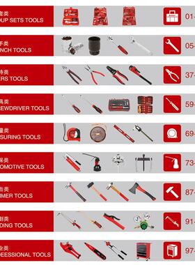 耐世轻动型活动扳手大7开731口活扳手活口扳手24寸23524