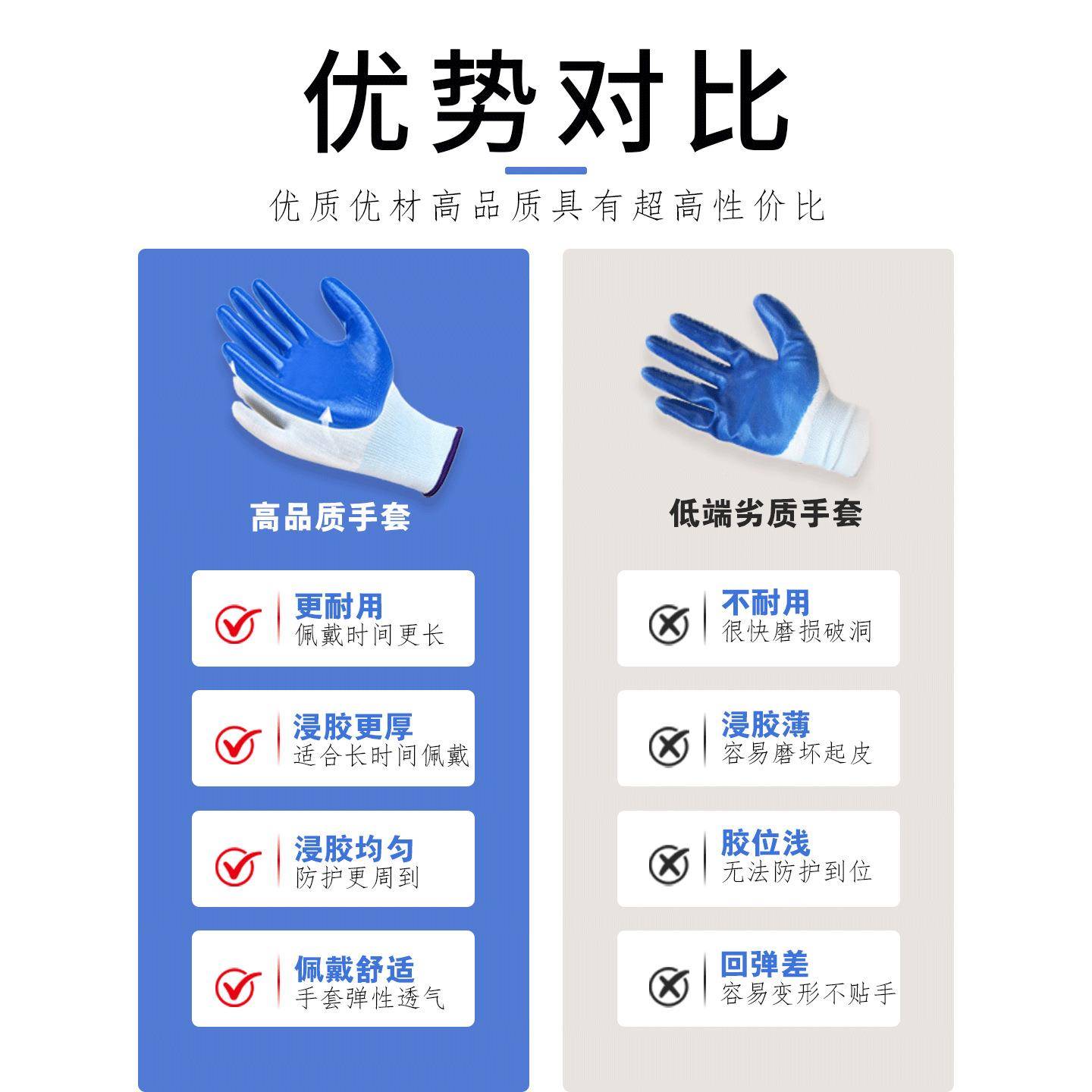 丁腈手套防手劳保工作耐磨YOI橡带胶动皮单面劳干活套塑胶滑挂胶