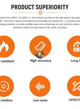 直供螺M栓滚轴承CF20-1R47凸轮随动轴承420不466锈K钢47*66.1轮*2