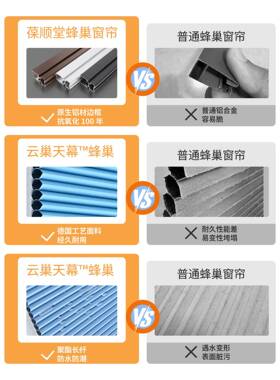 ?免房打孔折叠推帘拉窗防风百叶窗TSN帘卫间厨卷生内嵌自装窗户蜂