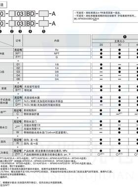 原装SMC油雾器AFM40-06D-A 带自动排水气源处理器