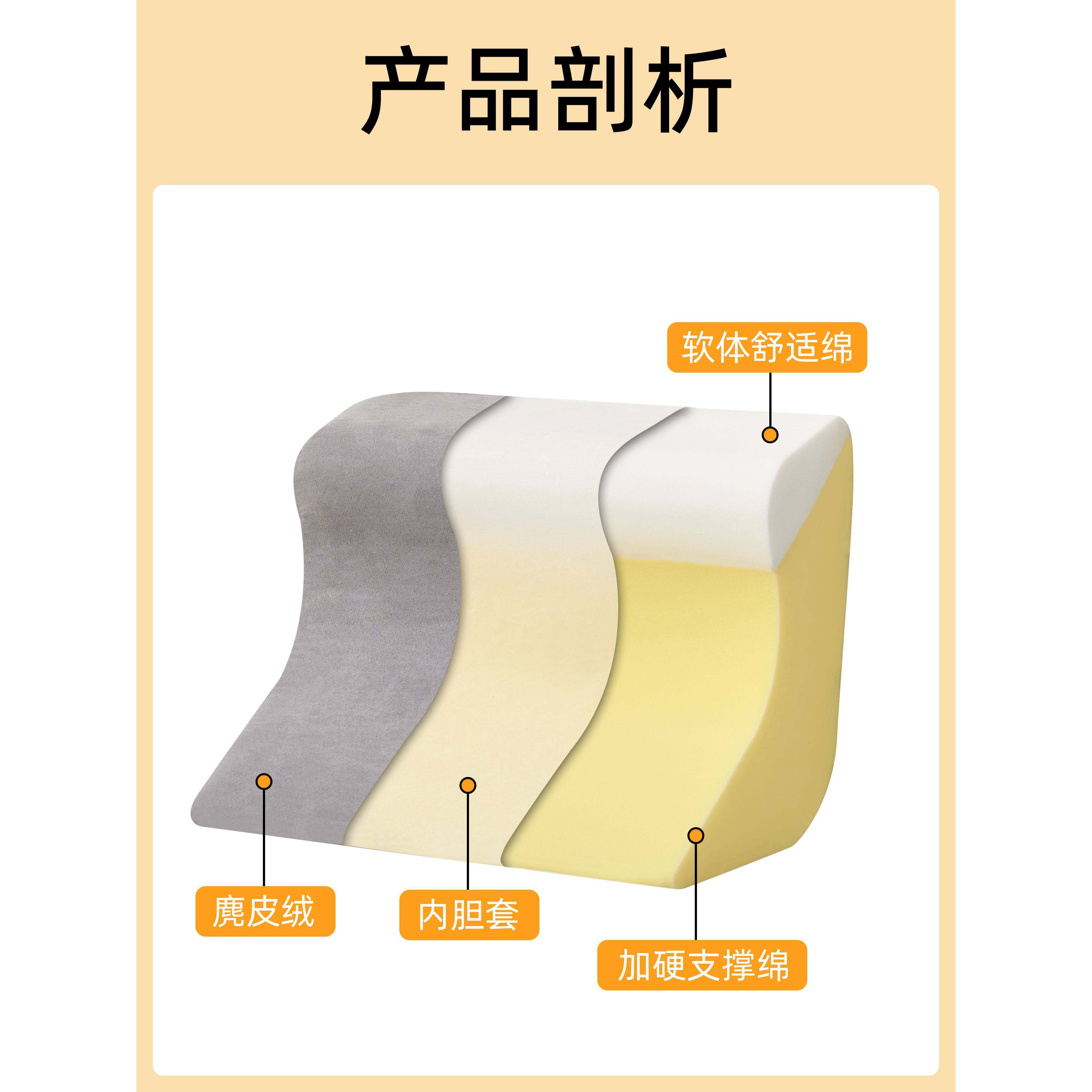 ?床头FYC靠枕垫支人体工学护颈撑卧靠背枕趴腿玩手机枕头多功能垫