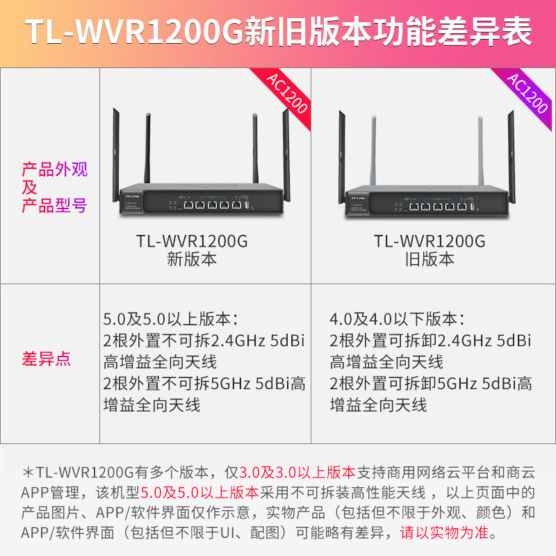 TP-LINK 普联企业无线路由器有线千兆端口防火墙企业上网行