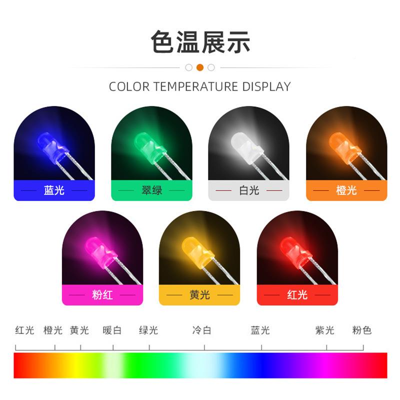2mm灯珠TVR塔红绿蓝白高段型led发光型二极管1.8m波m奶嘴led灯珠