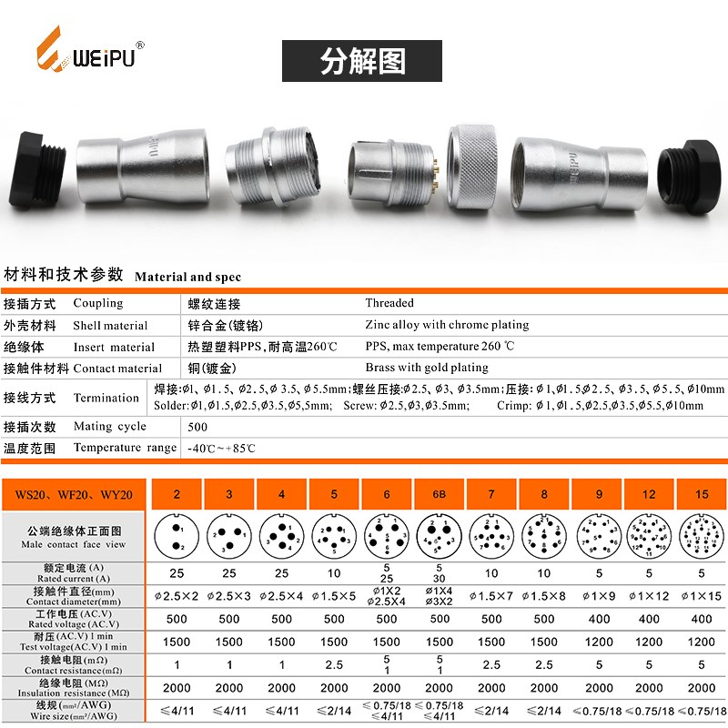 WEIPU 威浦航空插头WF20-2-3-芯5芯芯7芯9芯芯 防水插头T/Z