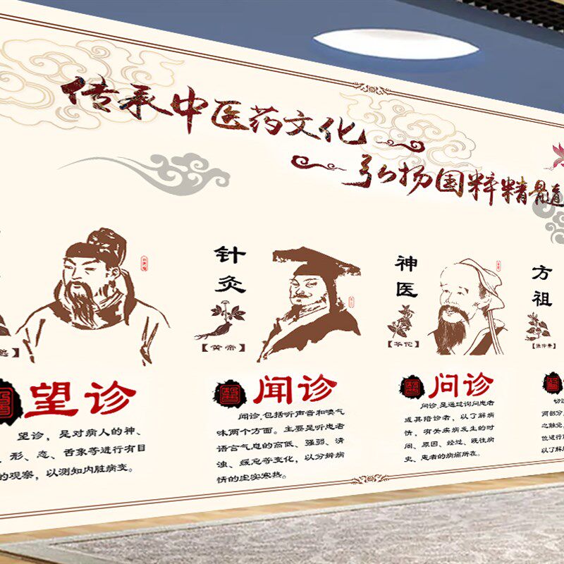 中医推拿针灸理疗望闻问切中医文化装饰画背景墙壁画养生药店壁纸