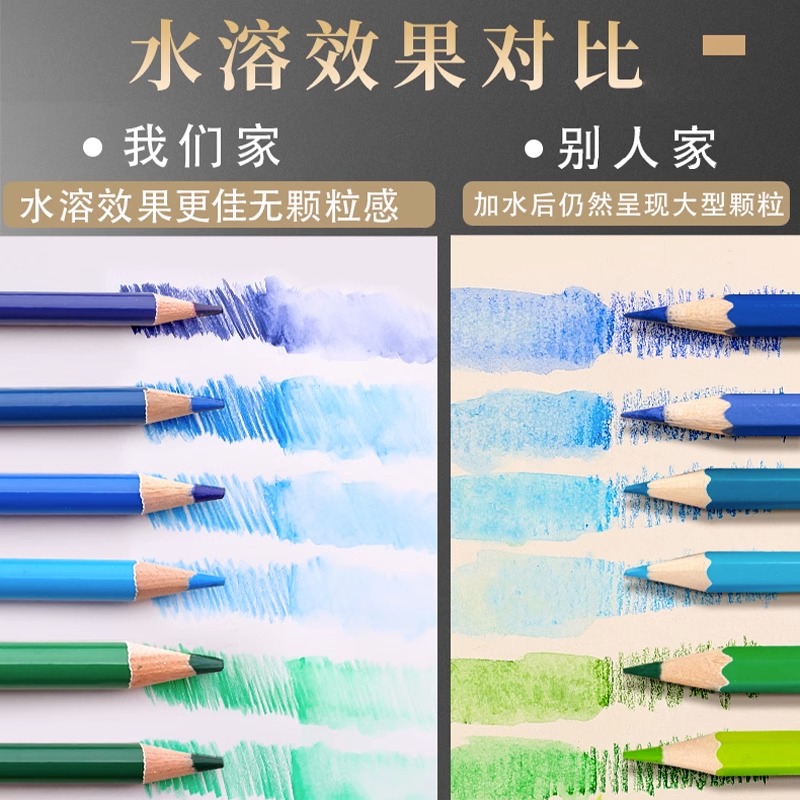 彩铅笔画画8色72彩色铅笔100彩铅水溶性油性美术生绘画小学生手绘