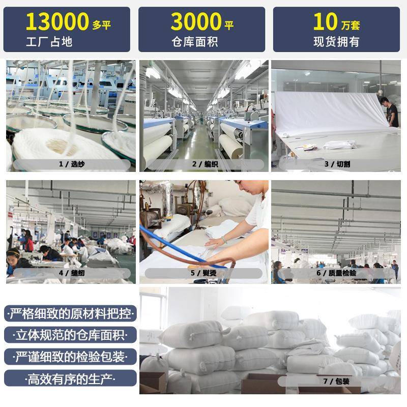 店0纯支棉床品四件8套高HPF密贡缎床单被套枕套家纺民宿酒布草