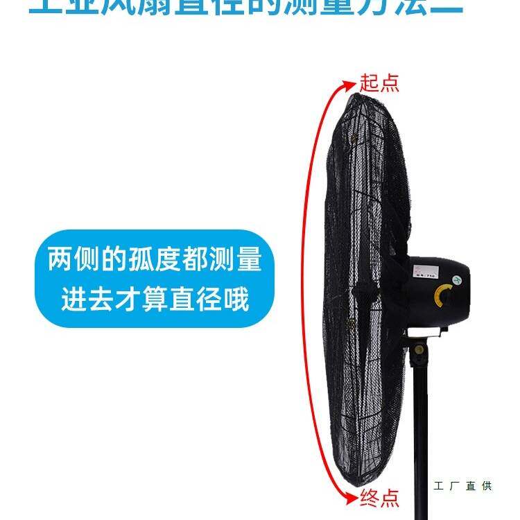 工业风扇罩落地电风扇小孩防夹手防护网牛角扇大号通用保护罩